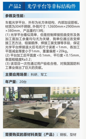 光学平台等非标结构件